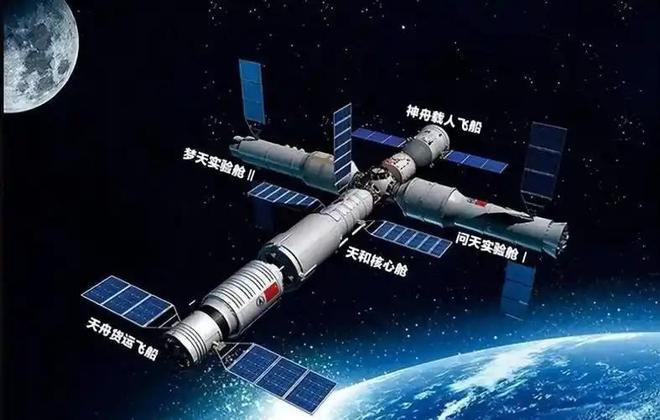 站进入最危险时期神舟二十面临艰巨任务pg电子首页NASA发出警告国际空间(图13)